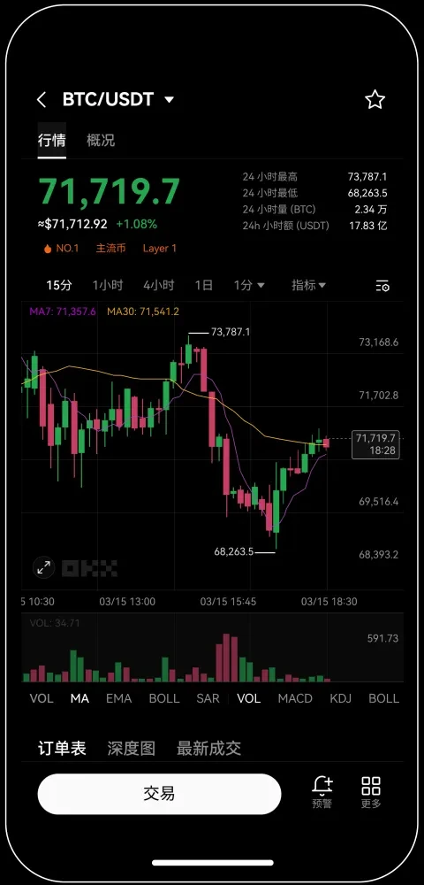 易欧交易所下载苹果手机宣传图